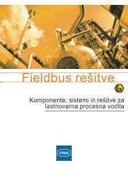 Rešitve Fieldbus - Kolektor Synatec