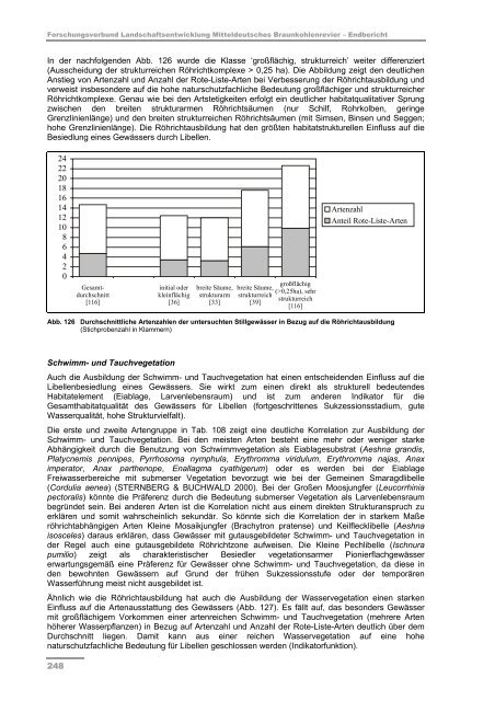 Schlussbericht Teil II - Darstellung der Projektergebnisse