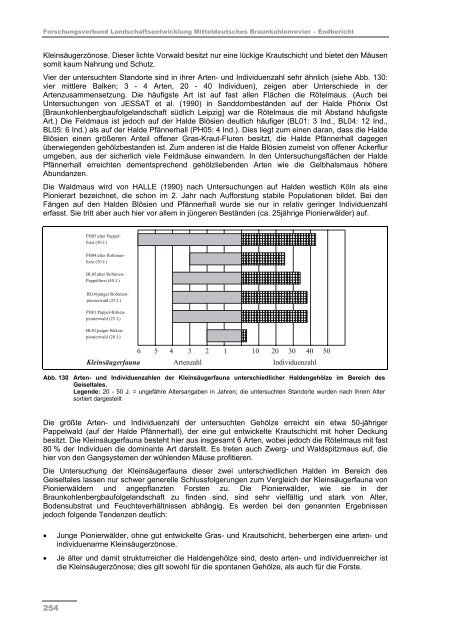 Schlussbericht Teil II - Darstellung der Projektergebnisse