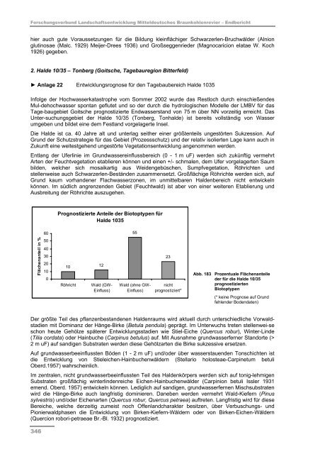 Schlussbericht Teil II - Darstellung der Projektergebnisse