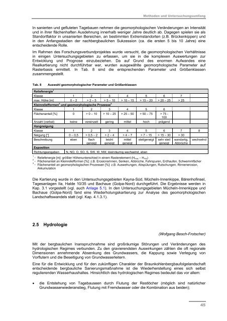 Schlussbericht Teil II - Darstellung der Projektergebnisse