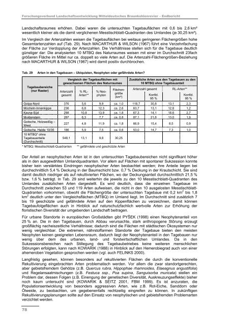 Schlussbericht Teil II - Darstellung der Projektergebnisse