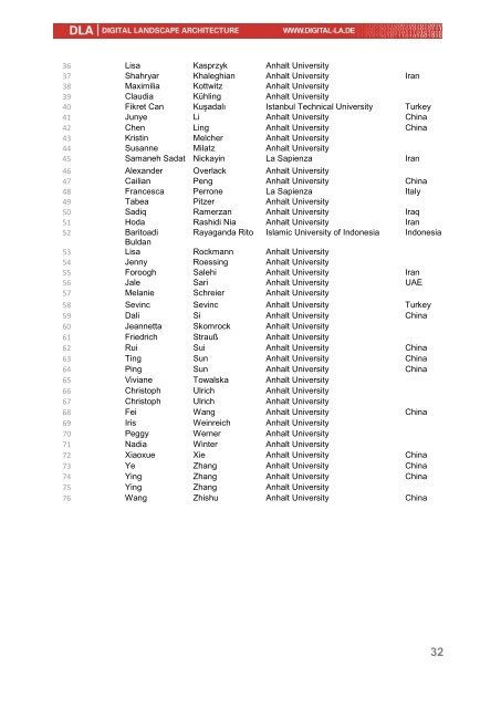 DLA Conference 2013 Guide - Hochschule Anhalt