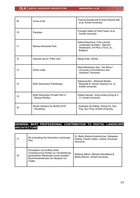 DLA Conference 2013 Guide - Hochschule Anhalt