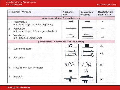 Plandarstellung - Hochschule Anhalt