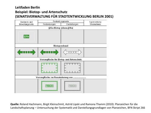 Plandarstellung - Hochschule Anhalt