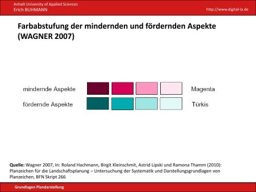 Plandarstellung - Hochschule Anhalt