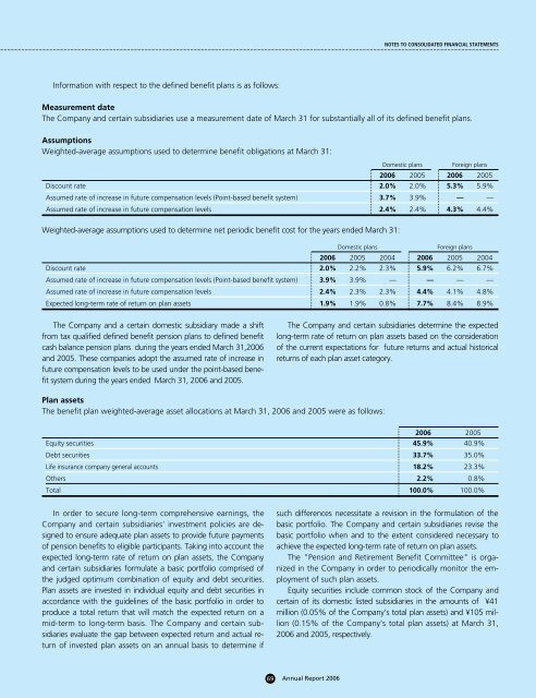 Annual Report 2006 - Komatsu