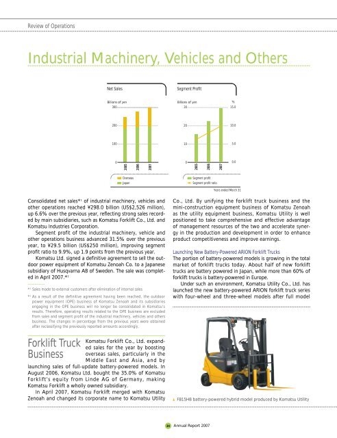 Annual Report 2007 - Komatsu