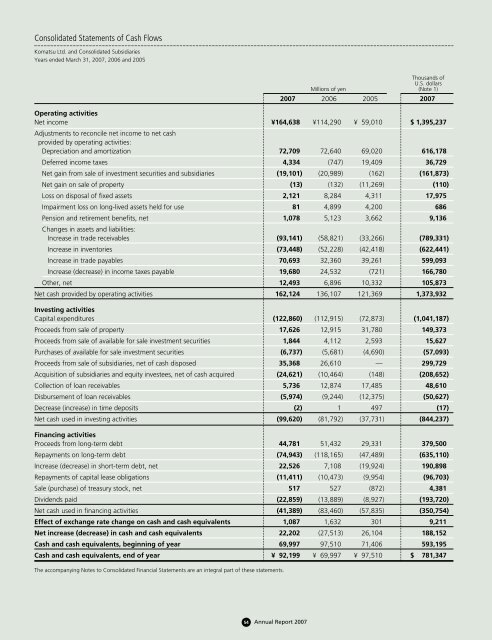 Annual Report 2007 - Komatsu