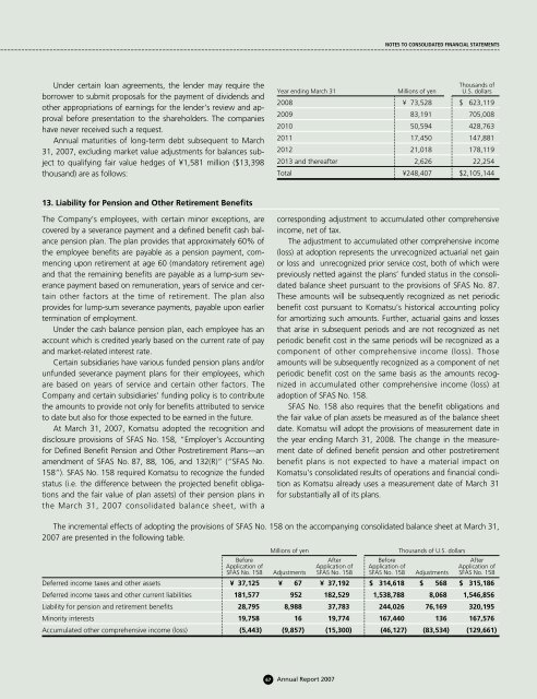 Annual Report 2007 - Komatsu