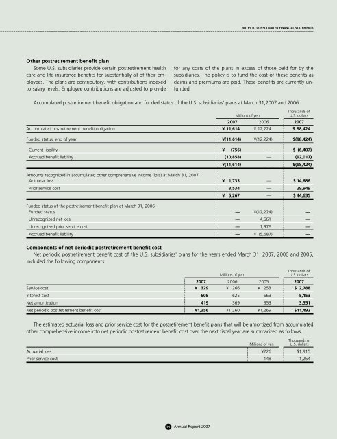 Annual Report 2007 - Komatsu