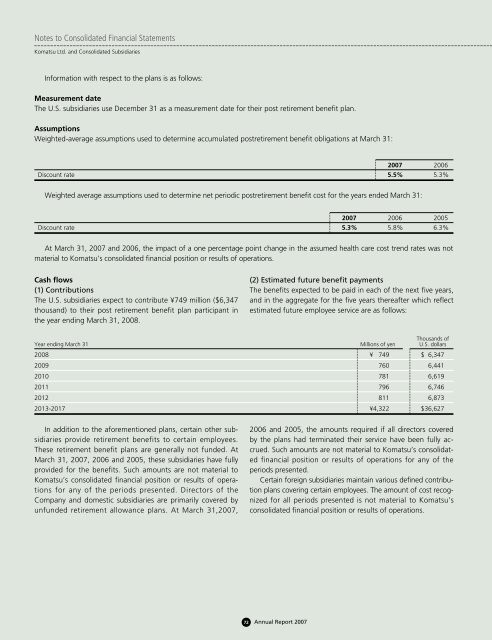 Annual Report 2007 - Komatsu