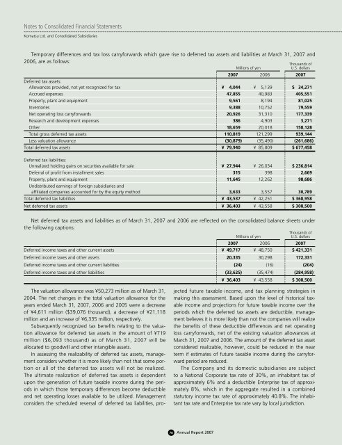 Annual Report 2007 - Komatsu