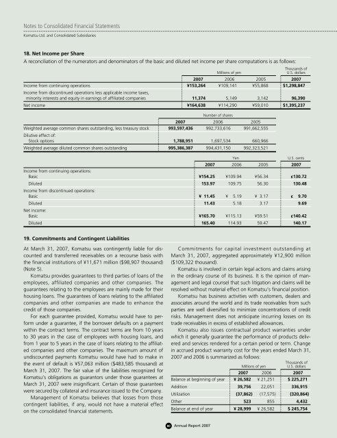 Annual Report 2007 - Komatsu