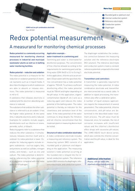 sensors + automation