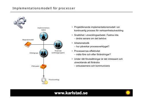 ITIL/SLA i verkligheten - KommITS