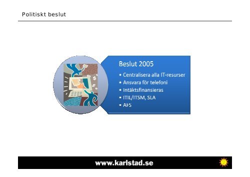 ITIL/SLA i verkligheten - KommITS