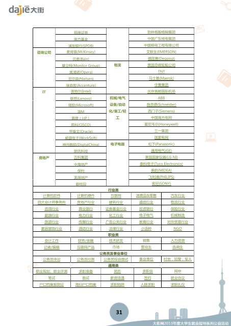 碧桂园 - 大街网