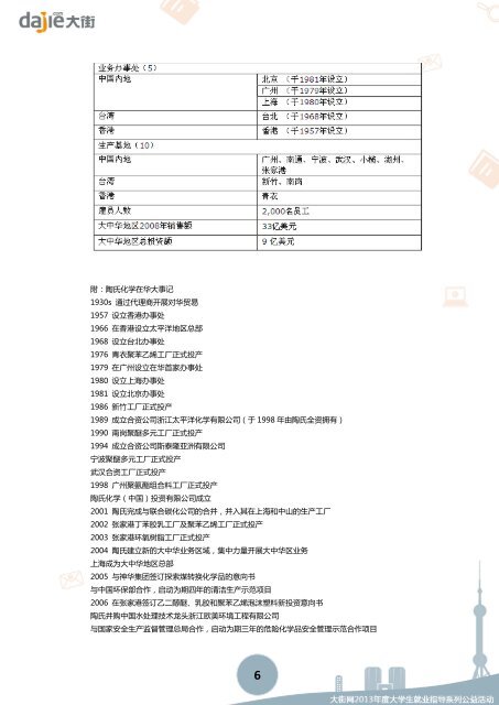 陶氏化学简介 - 大街网