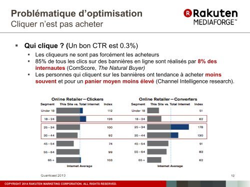 Présentation Rakuten Mediaforge 