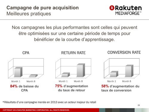 Présentation Rakuten Mediaforge 