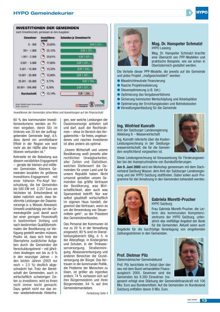 Die Salzburger Gemeinde - Kommunalnet