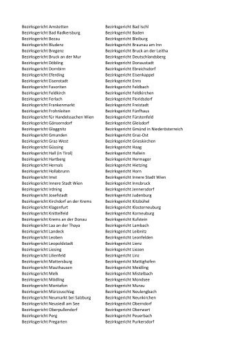 Bezirksgericht Amstetten Bezirksgericht Bad Ischl ... - Kommunalnet.at