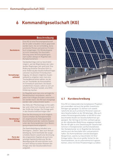 Photovoltaik in Gemeinden PDF 6,08 MB - Lebensministerium
