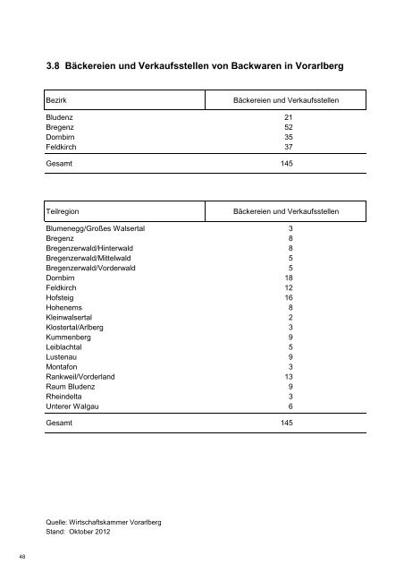 Strukturdatenerhebung zur Grundversorgung - Kommunalnet