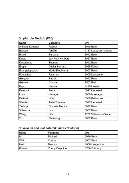 Liste der AbschlÃ¼sse (pdf, 105KB)
