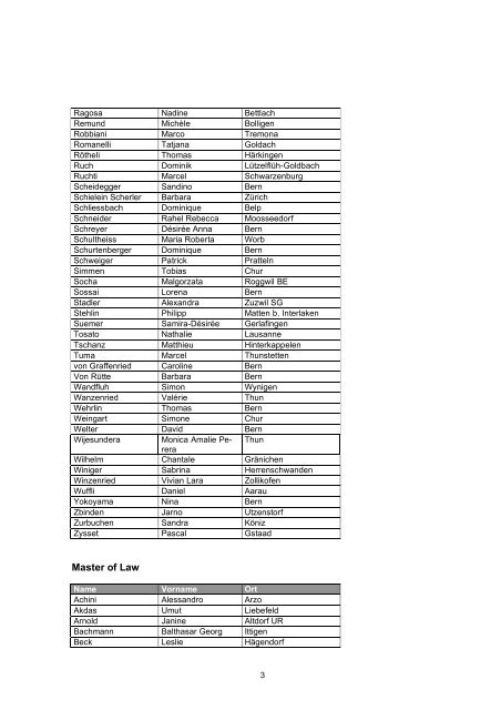 Liste der AbschlÃ¼sse (pdf, 117KB) - Abteilung Kommunikation