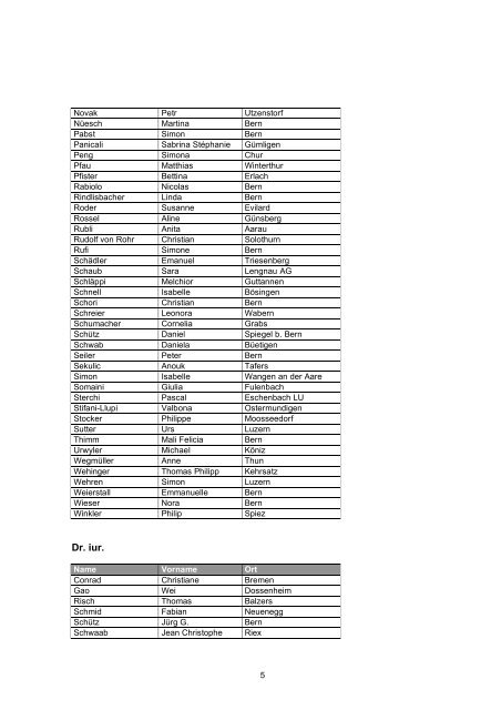 Liste der AbschlÃ¼sse (pdf, 117KB) - Abteilung Kommunikation