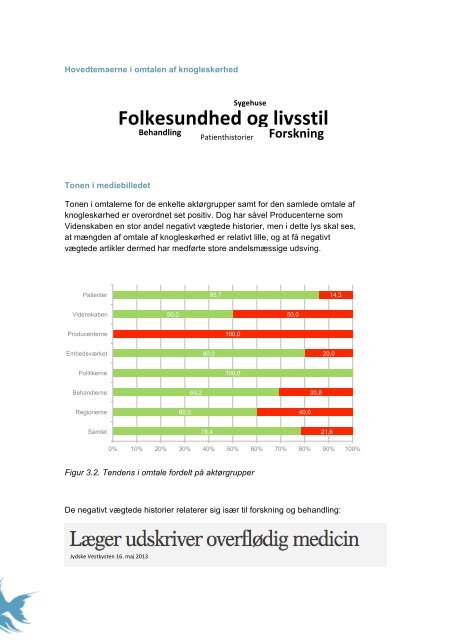 Sundhed i medierne - Dansk Kommunikationsforening