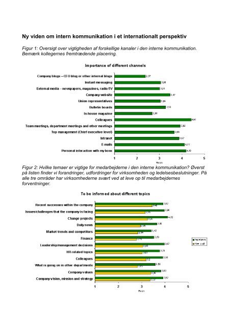 Ny viden om intern kommunikation i et internationalt perspektiv