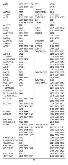 IAN 75092 IAN 75092 - Kompernass