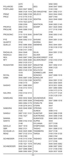 Mando a distancia universal Telecomando universale - Kompernass