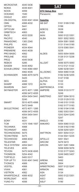 Mando a distancia universal Telecomando universale - Kompernass