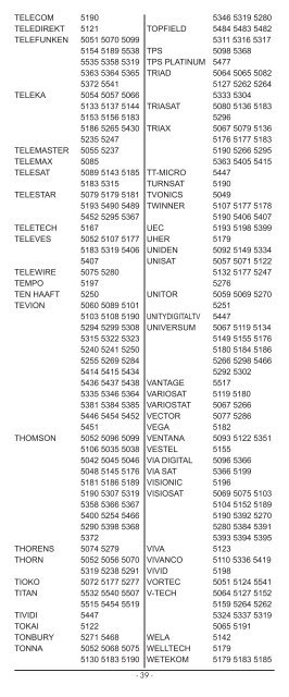 Mando a distancia universal Telecomando universale - Kompernass