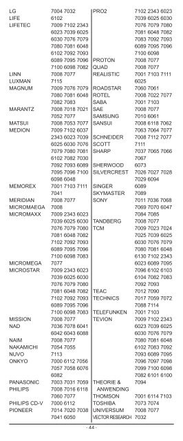 Mando a distancia universal Telecomando universale - Kompernass