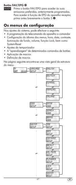 Mando a distancia universal Telecomando universale - Kompernass