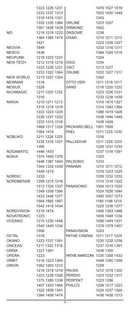 Mando a distancia universal Telecomando universale - Kompernass