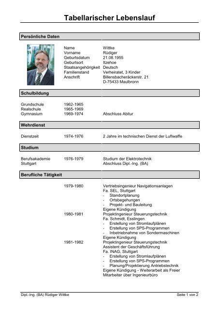 Lebenslauf RÃ¼diger Wittke.pdf - Kompetenznetz Mittelstand