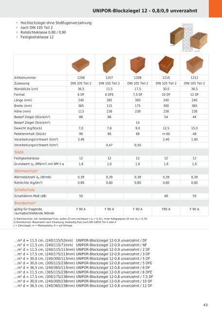 Ziegelhandbuch Technik und Ausschreibung.pdf - Kompetenznetz ...