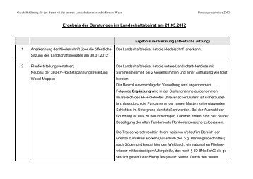 Ergebnis der Beratungen im Landschaftsbeirat am ... - Kreis Wesel