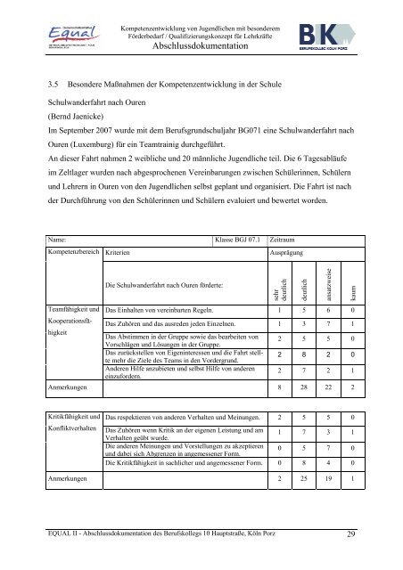 Download - Kompetenzzentrum SprachfÃ¶rderung