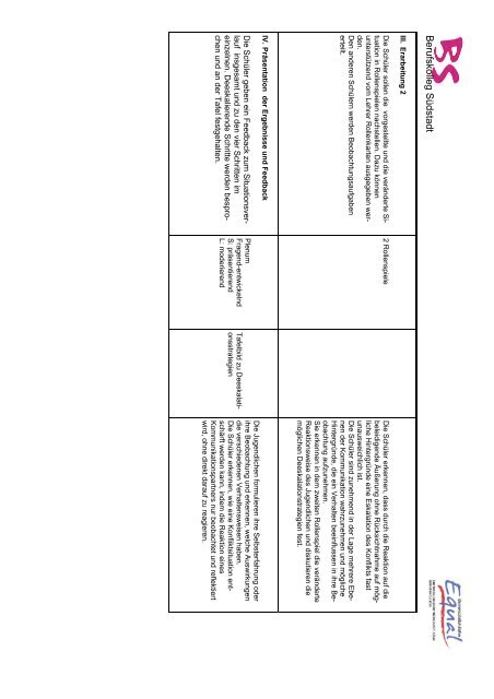 Download - Kompetenzzentrum SprachfÃ¶rderung