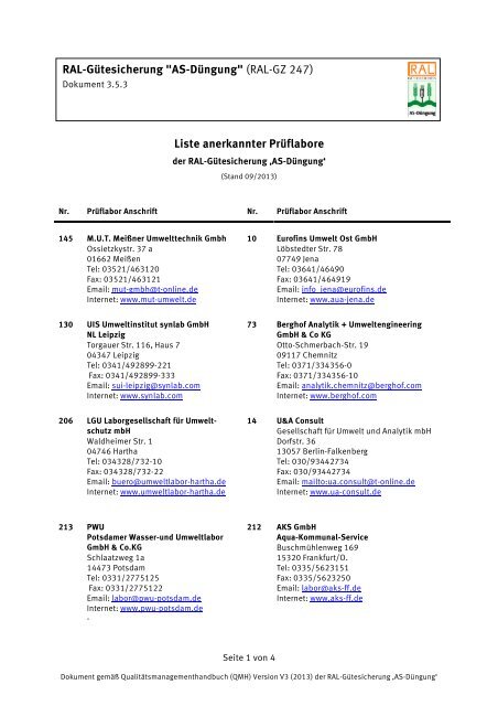 Liste anerkannter Prüflabore RAL-Gütesicherung "AS-Düngung ...