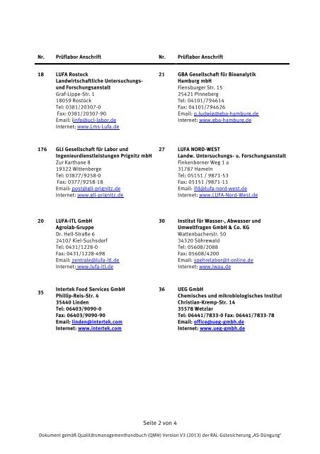 Liste anerkannter Prüflabore RAL-Gütesicherung "AS-Düngung ...