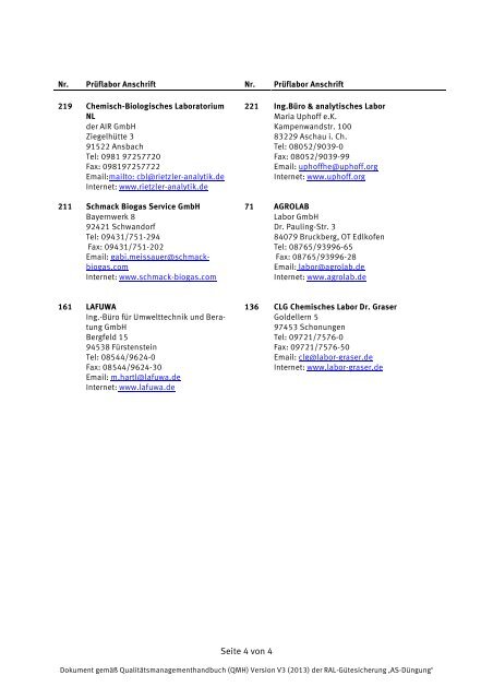 Liste anerkannter Prüflabore RAL-Gütesicherung "AS-Düngung ...